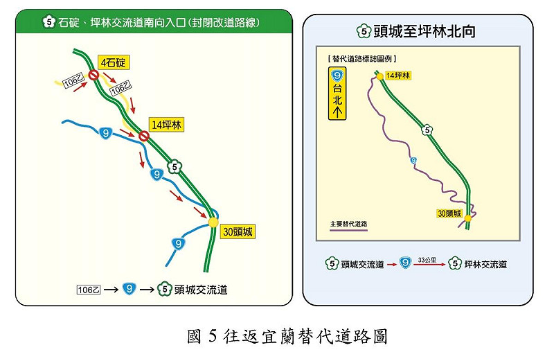 國道5號往返宜蘭替代道路。 圖:高公局/提供