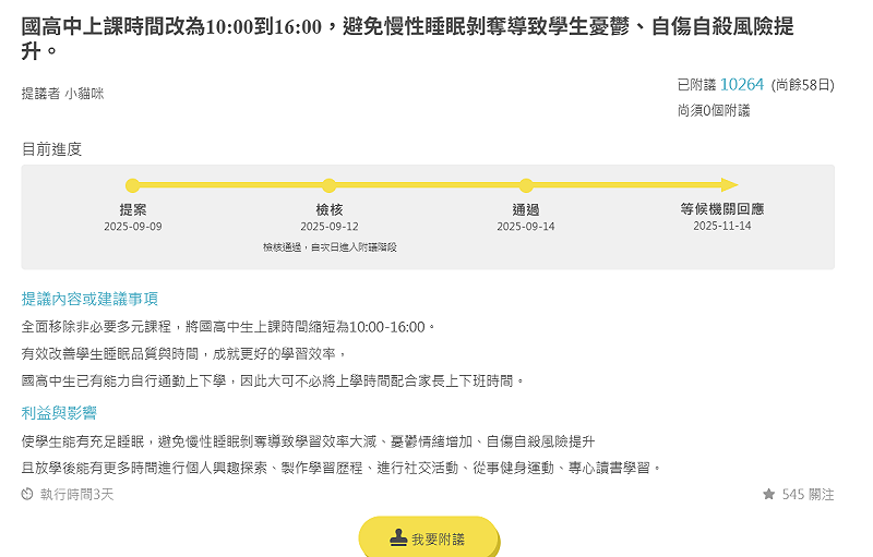 延後上課提案一週累積10264人附議,提案人指8點到校害學生睡眠不足,呼籲刪多元課程還自主時間。 圖:翻攝自公共政策網路參與平台