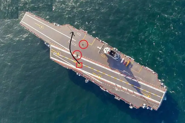 數字1和2為 1號彈射器與2號彈射器位置。 圖:翻攝自 騰訊新聞@海事先鋒 數字1和2為 1號彈射器與2號彈射器位置。 圖:翻攝自 騰訊新聞@海事先鋒