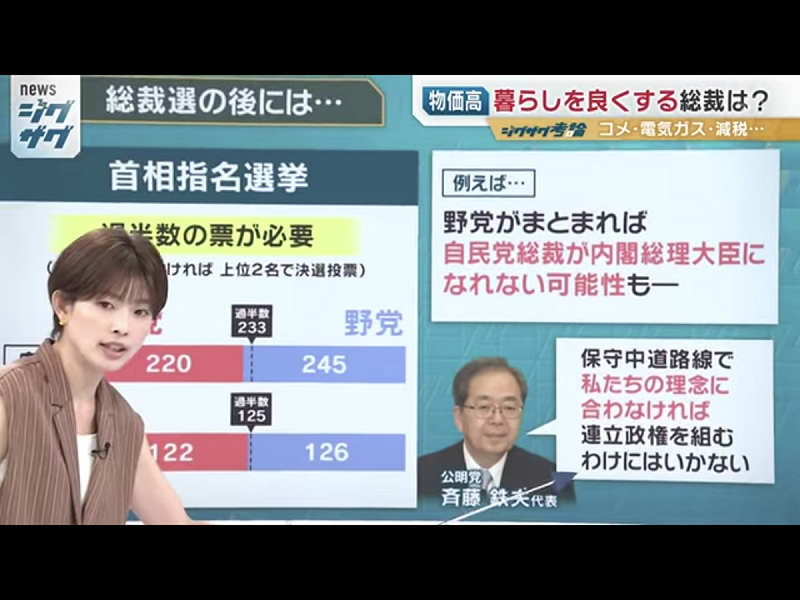  自民黨新總裁如果無法找新在野黨來三黨執政就只好下野，如果高市如此非中道保守路線的話，連現在聯合中的公明黨也無法接受。 圖：攝自讀賣電視 