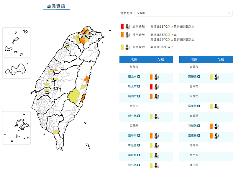 氣象署下午對12個縣市發布高溫特報，其中新北是更是突破前幾天的紀錄是高溫紅色燈號。   圖：取自氣象署