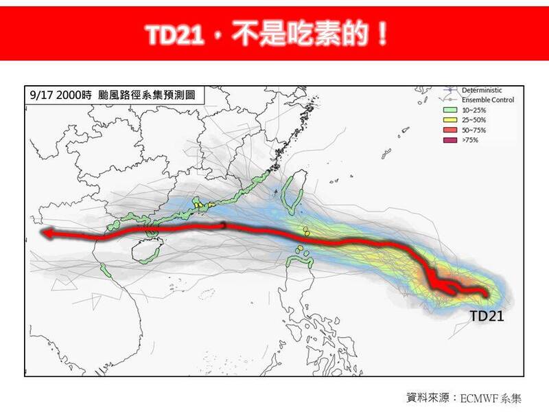 「林老師氣象站」指出，在關島附近海面的TD21，發展條件良好，預估環流寬廣、雨帶相當結實。預計週日晚間發布海上颱風警報，並將於下週一發布陸上颱風警報。最靠近台灣陸地的時間為下週一至下週三。   圖：翻攝臉書