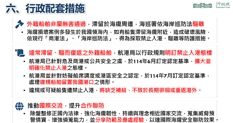 海纜七法修法的行政配套措施。   圖：行政院國土安全辦公室提供