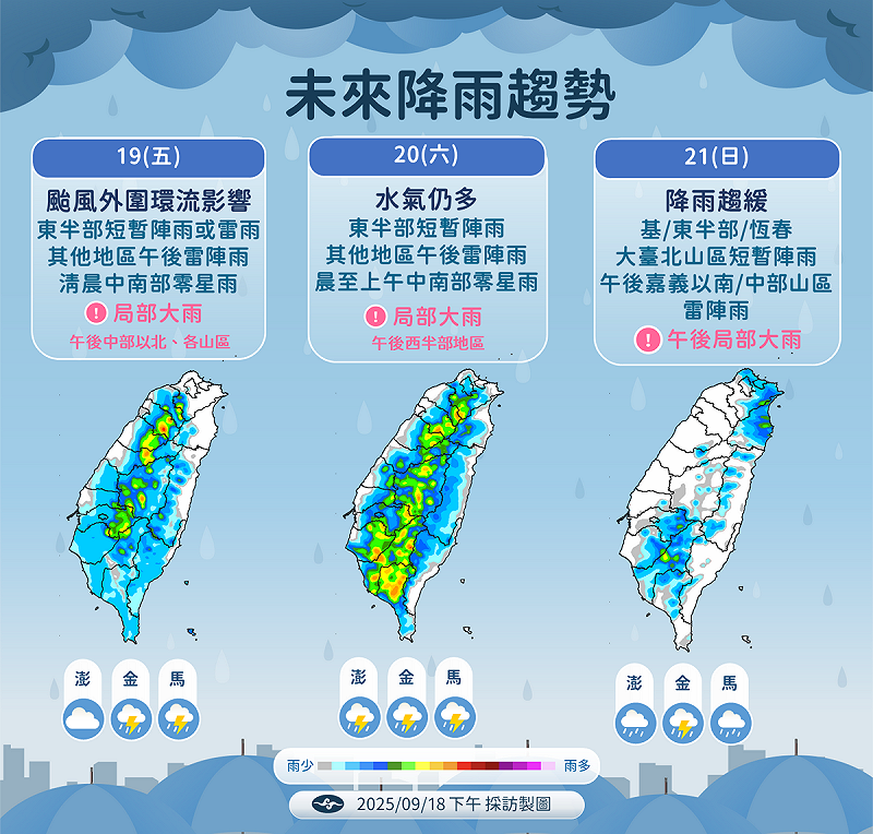 米塔颱風外圍環流今天到20日會影響台灣,東半部、南台灣都會受到影響,午後雷陣雨的範圍會比較往北擴展一些,因此北台灣明天後也要留意午後大雨。 圖:氣象署/提供