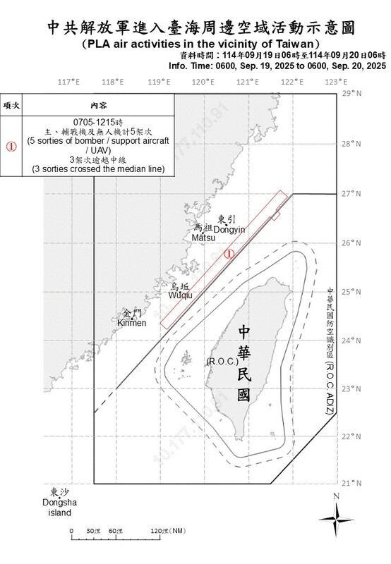 國防部今日公布中共解放軍進入台海周邊空域活動示意圖。   圖：國防部提供