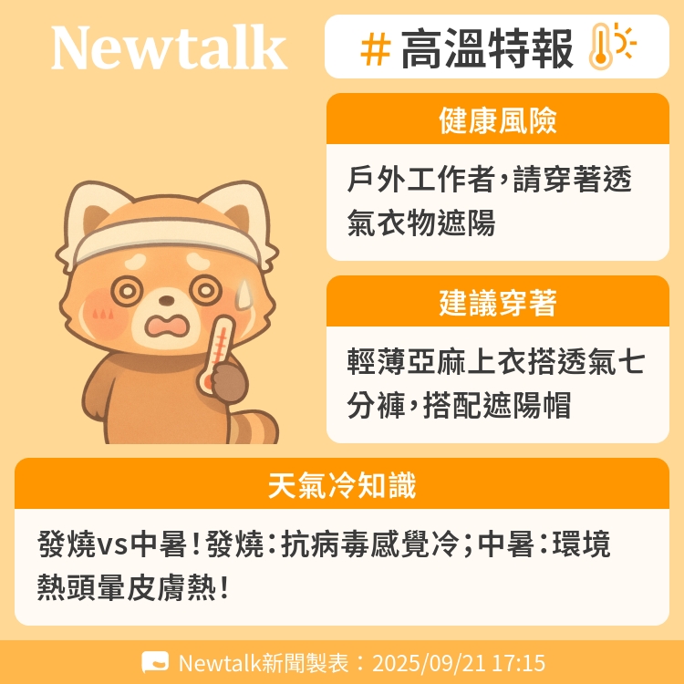 發燒vs中暑!發燒:抗病毒感覺冷;中暑:環境熱頭暈皮膚熱! 圖:Newtalk製表