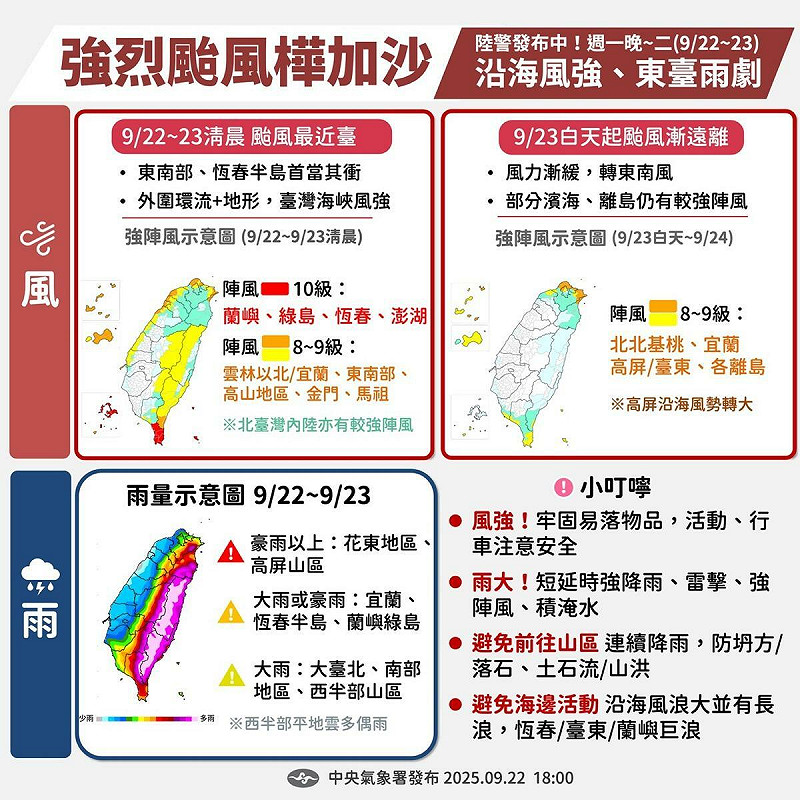 圖:中央氣象署/提供