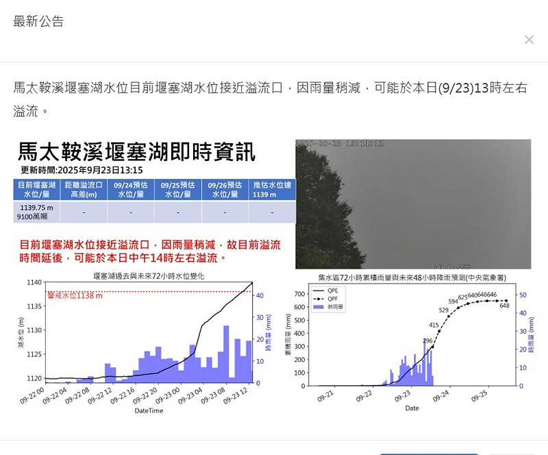 國有林防災應變及堰塞湖監測系統公告，花蓮縣馬太鞍溪堰塞湖水位逼近溢流口，雖因雨量稍減，溢流時間延至23日14時左右，威脅下游萬榮鄉、光復鄉及鳳林鎮12村里、逾1800戶居民安全。   圖：翻攝qlakenew.forest.gov.tw