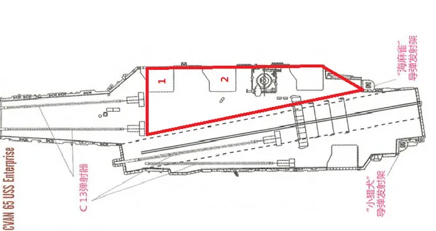  美國後續的企業級核動力航空母艦大致延續了相似的設計邏輯，圖為首艦企業號（USS Enterprise, CVN-65）。圖：翻攝自騰訊網《海事先锋》