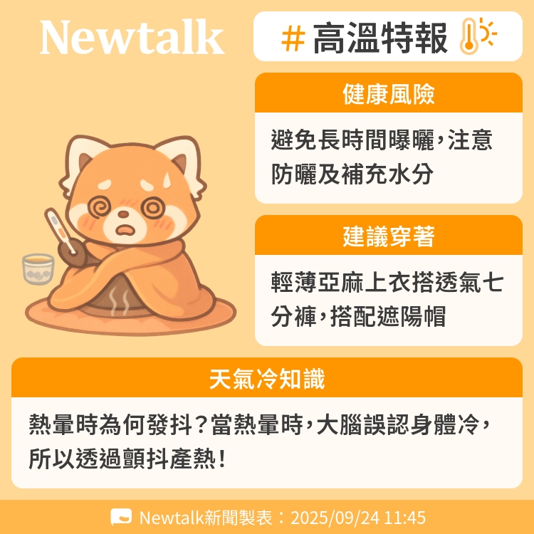 熱暈時為何發抖？當熱暈時，大腦誤認身體冷，所以透過顫抖產熱！ 圖：Newtalk製表   
