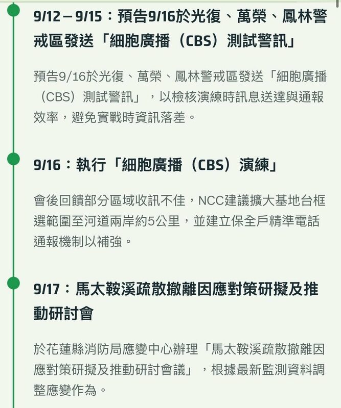    圖：翻攝自馬太鞍溪堰塞湖監測紀實官網
