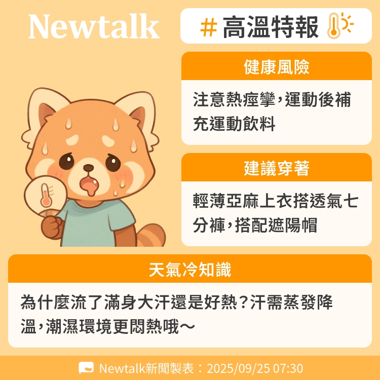 為什麼流了滿身大汗還是好熱?汗需蒸發降溫,潮濕環境更悶熱哦~ 圖:Newtalk製表