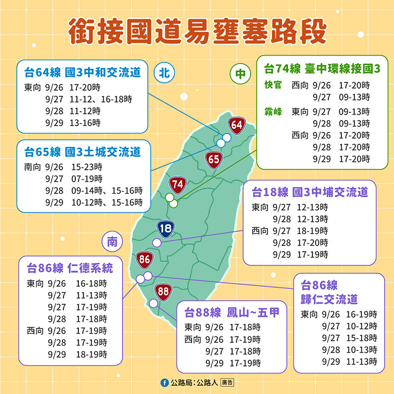 教師節易壅塞道路。   圖：公路局／提供