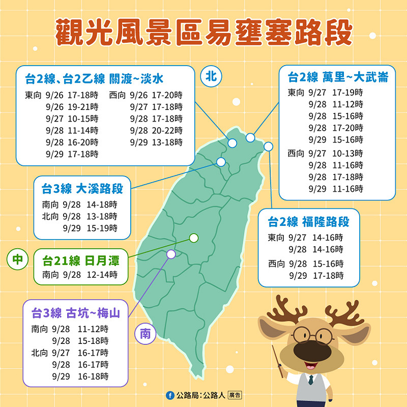教師節易壅塞道路。   圖：公路局／提供