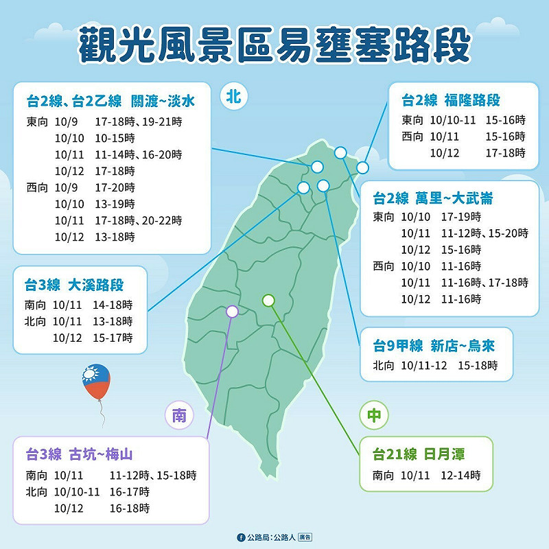 國慶連假期間易壅塞路段。   圖：公路局／提供