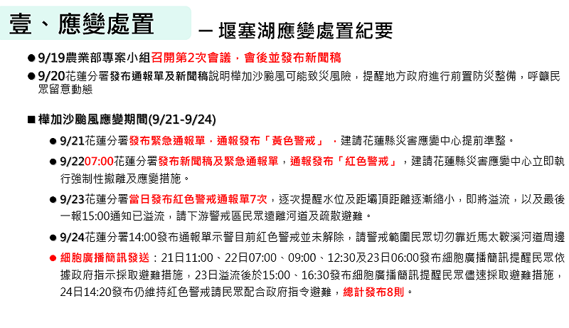 堰塞湖應變處置紀要。   圖：農業部林業及自然保育署提供