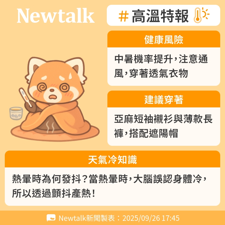 熱暈時為何發抖？當熱暈時，大腦誤認身體冷，所以透過顫抖產熱！ 圖：Newtalk製表   