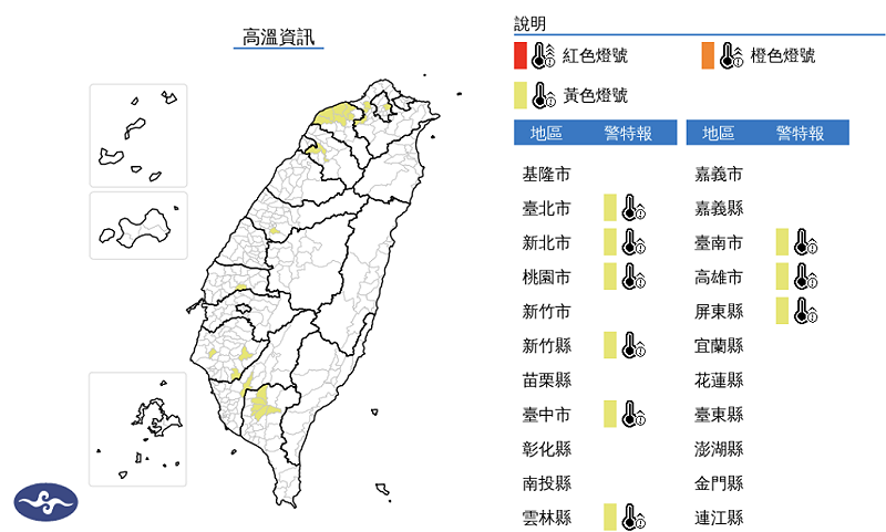 天氣高溫炎熱，今(27)日白天台北市、新北市、桃園市、新竹縣、台中市、雲林縣、台南市、高雄市、屏東縣為黃色燈號，請注意。   圖/氣象署