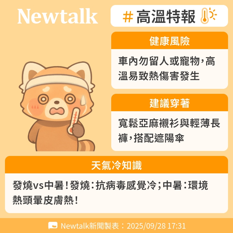 發燒vs中暑！發燒：抗病毒感覺冷；中暑：環境熱頭暈皮膚熱！ 圖：Newtalk製表   