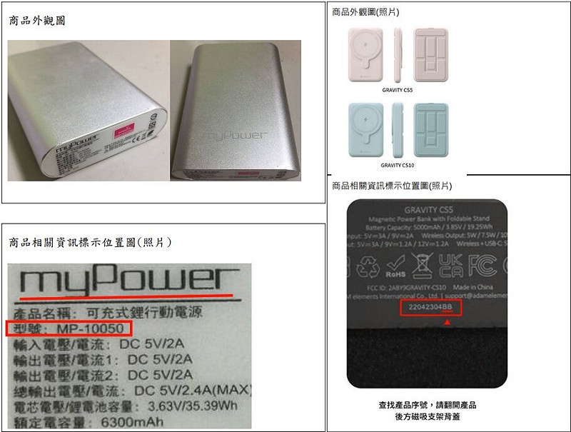 標檢局召回8萬多顆行動電源。   圖：翻攝標檢局網站
