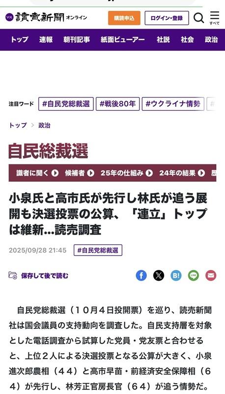  讀賣新聞民調顯示小泉跟高市會進入第二輪，第一輪時小泉拿191票，高市113票，相差懸殊。 圖：攝自讀賣新聞官網 