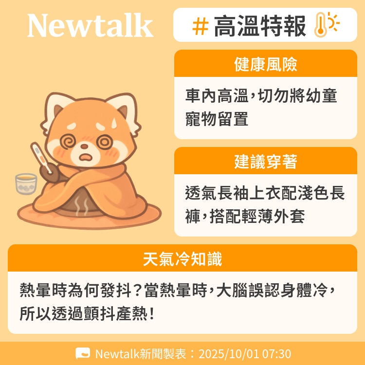 熱暈時為何發抖？當熱暈時，大腦誤認身體冷，所以透過顫抖產熱！ 圖：Newtalk製表   