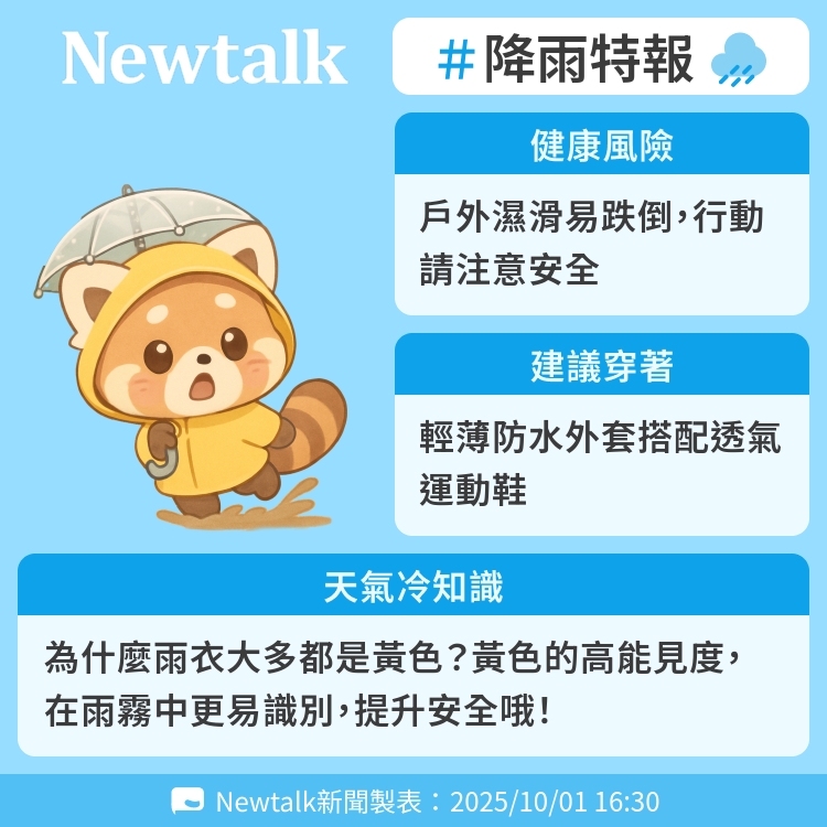 為什麼雨衣大多都是黃色？黃色的高能見度，在雨霧中更易識別，提升安全哦！ 圖：Newtalk製表   