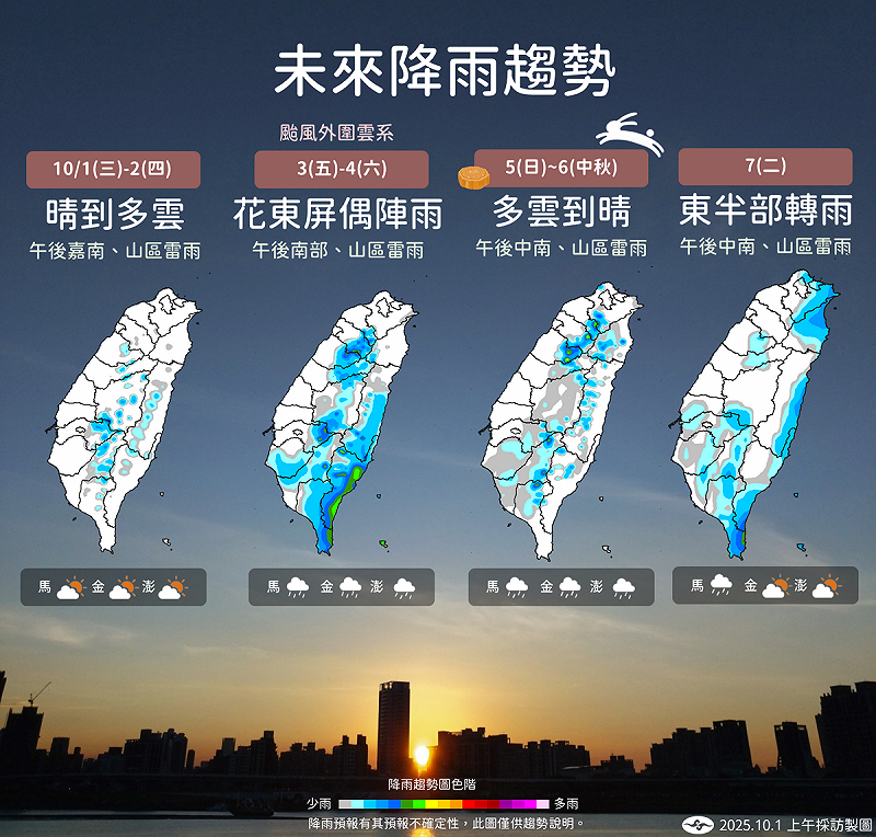 未來一週降雨趨勢。   圖：氣象署／提供
