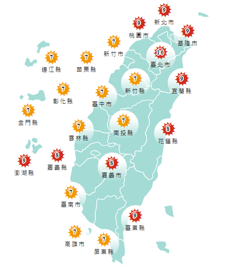 氣象署發布各地紫外線指數預報概況。   圖：氣象署提供
