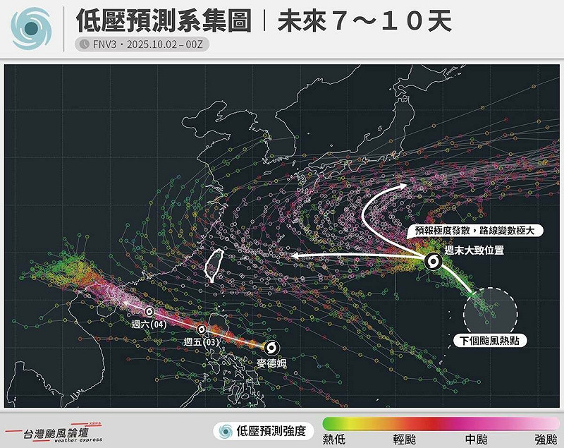 氣象粉專「台灣颱風論壇｜天氣特急」公布AI預測指出，準哈隆颱風還在遠洋，預測呈現發散、天女散花的景象。   圖：取自台灣颱風論壇