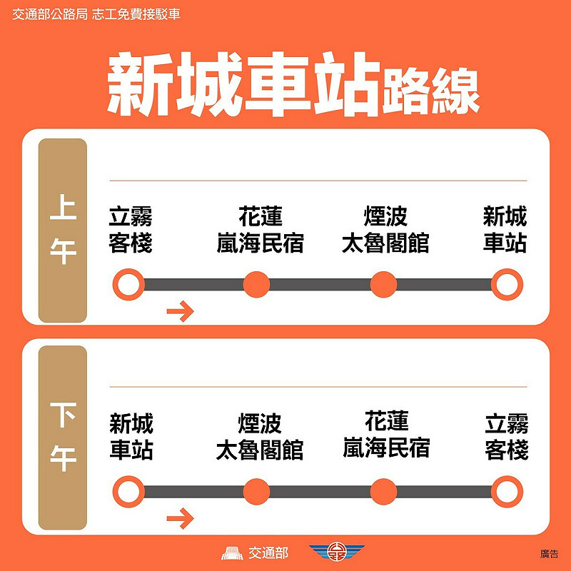 接駁專車-新城車站路線 圖:交通部公路局/提供