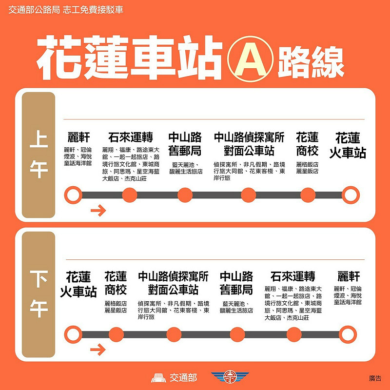接駁專車-花蓮車站A路線 圖:交通部公路局/提供