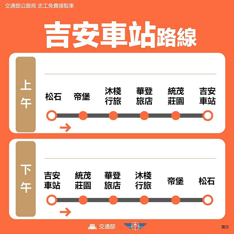 接駁專車-吉安車站路線 圖:交通部公路局/提供