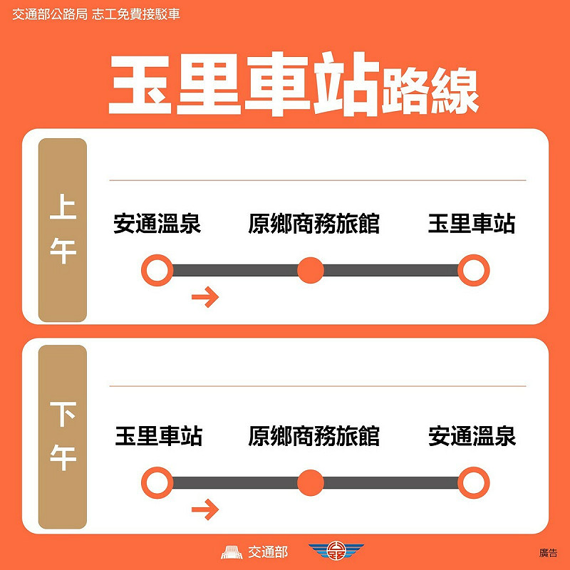 接駁專車-玉里車站路線 圖:交通部公路局/提供
