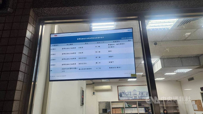 三地集團與開陽能源合作開發屏鵝公路太陽光電案，檢調調查發現三地創辦人鍾嘉村涉違證交法特別背信罪等，檢方3日聲押鍾男等人，高雄地方法院裁定鍾男以新台幣2000萬交保。圖為高雄地院案件審理相關公告。中央社記者洪學廣攝  114年10月3日   