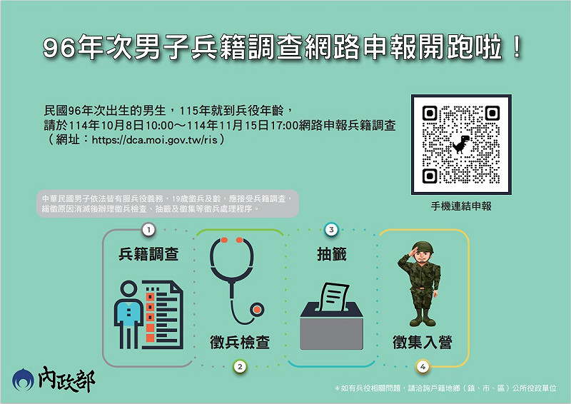 役男利用電腦進行兵籍調查線上申報   圖：內政部提供
