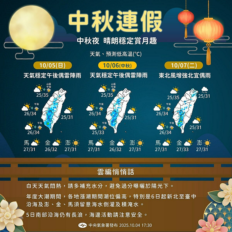 中央氣象署預報，今年中秋連假全台多為晴朗穩定天氣，中秋夜可望賞月成功。   圖:中央氣象署提供