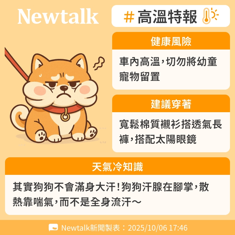 其實狗狗不會滿身大汗！狗狗汗腺在腳掌，散熱靠喘氣，而不是全身流汗～ 圖：Newtalk製表   