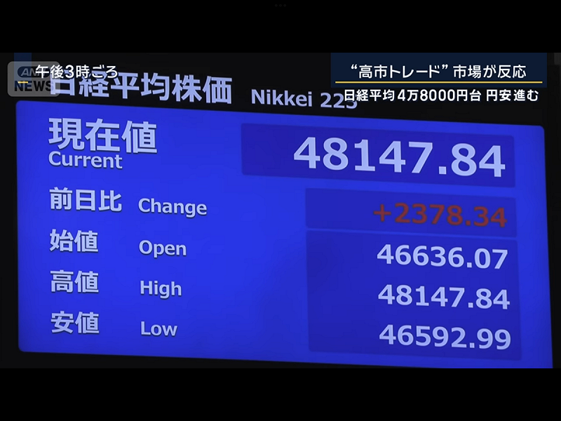  高市人事是麻生主導的財政紀律派，因此高市的泡沫無法吹太久，連日暴漲的高市行情也會很快就崩盤。 圖：攝自TBS 