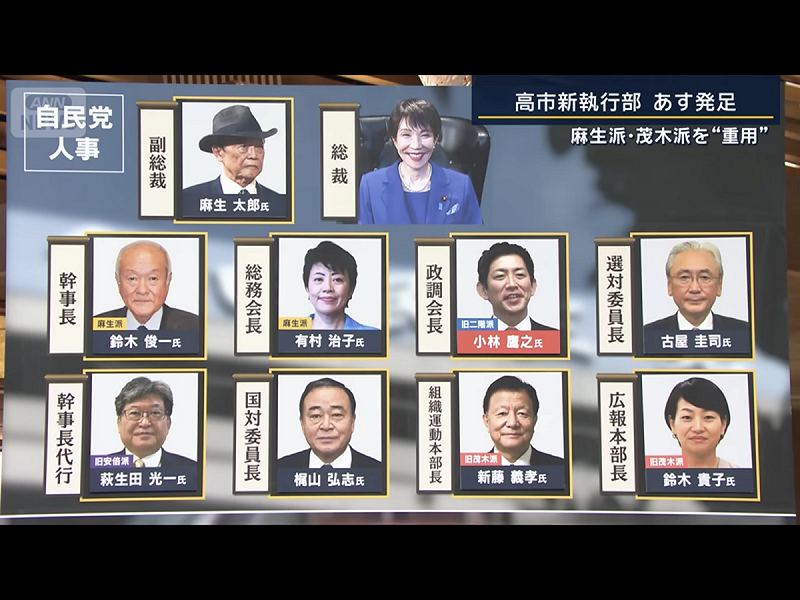  高市公布的麻生主控人事以及裏金人事，遭到公明黨拒絕以及各界批判，全只有酬庸人事，也跟她主張的財政鬆綁路線正相反，因此高市泡沫很快就會崩潰。 圖：攝自朝日電視 