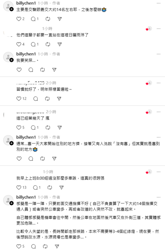 網友於Threads分享在上午8時45分要從新北往台北羅斯福路的路況，車子大牌長龍，還對向車道形成強烈對比，周邊有交警跟義交大約14名左右，路況時好是壞，「只要前面交通指揮不好，或者突然公車變多，再或者改道的人突然不改，就塞起來。」   圖：取自billychen Threads