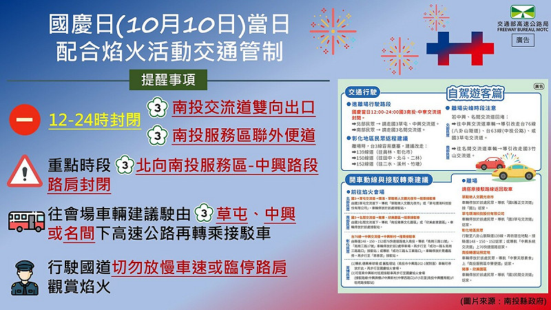 國慶日當日配合煙火活動國道交管措施 圖:高公局/提供