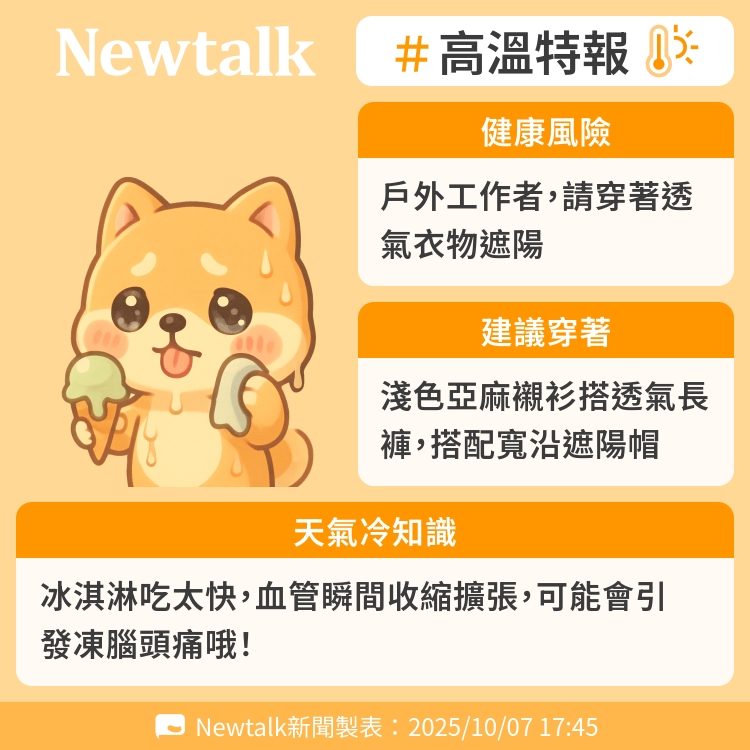 冰淇淋吃太快，血管瞬間收縮擴張，可能會引發凍腦頭痛哦！ 圖：Newtalk製表   