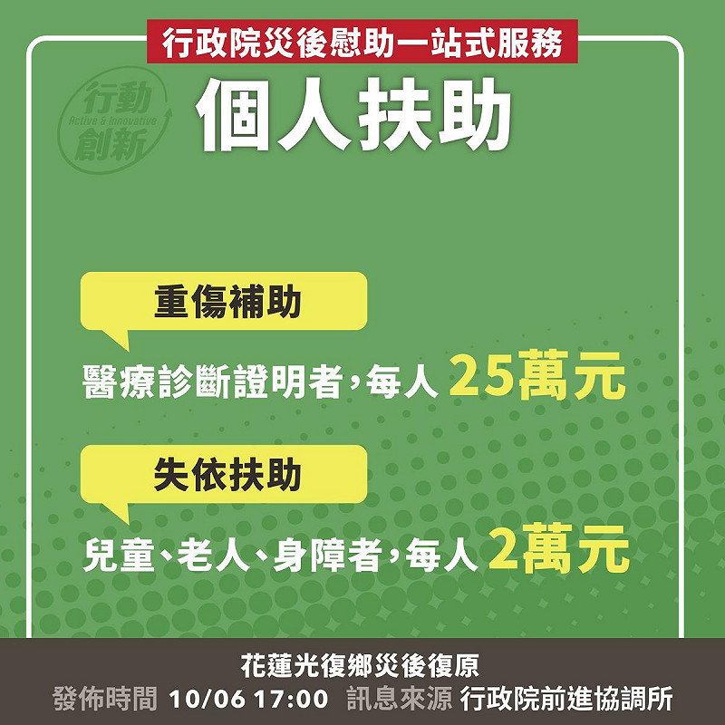  行政院災後慰助一站式服務，個人扶助 圖：行政院提供 