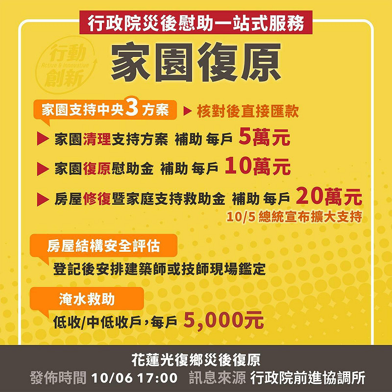  行政院災後慰助一站式服務，家園復原。 圖：行政院提供 