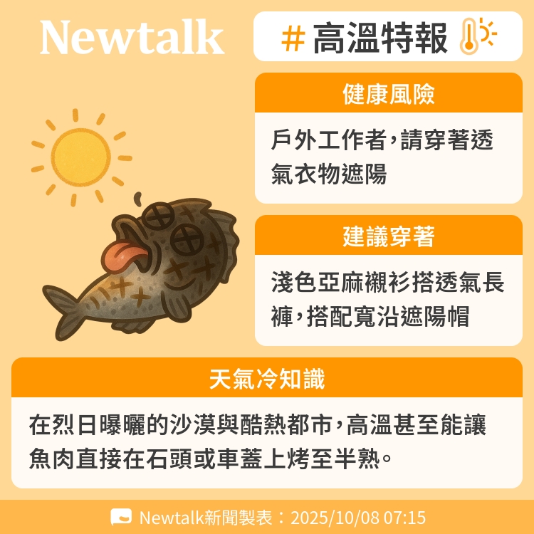 在烈日曝曬的沙漠與酷熱都市，高溫甚至能讓魚肉直接在石頭或車蓋上烤至半熟。 圖：Newtalk製表   