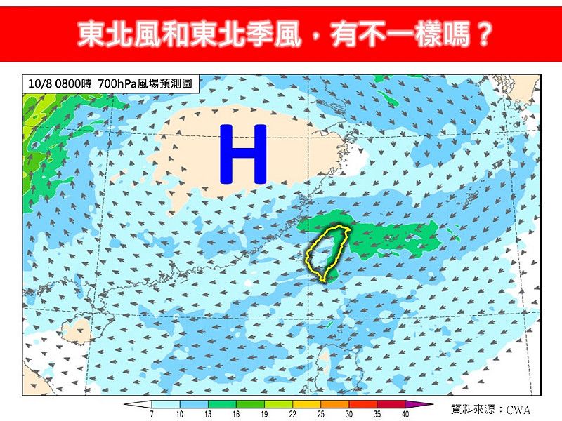 東北風和東北季風最大的區別，就在於冷空氣的強度，簡單來說，東北風指的是風向，而東北季風則是指帶有較強冷空氣的天氣系統。   圖：取自林老師氣象站