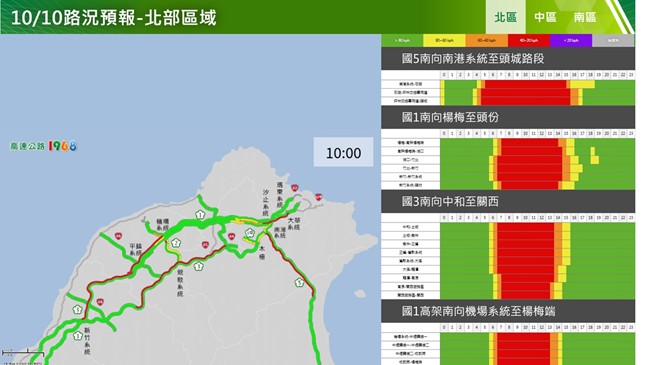 國慶日北區南向路況預測。   圖：高公局／提供