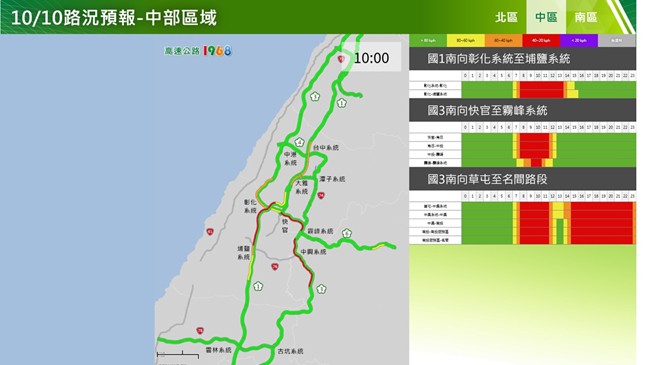 國慶日中部地區國道路況預測。   圖：高公局／提供