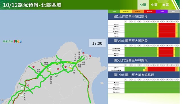 10月12日國道北部地區易壅塞路段。   圖：高公局／提供
